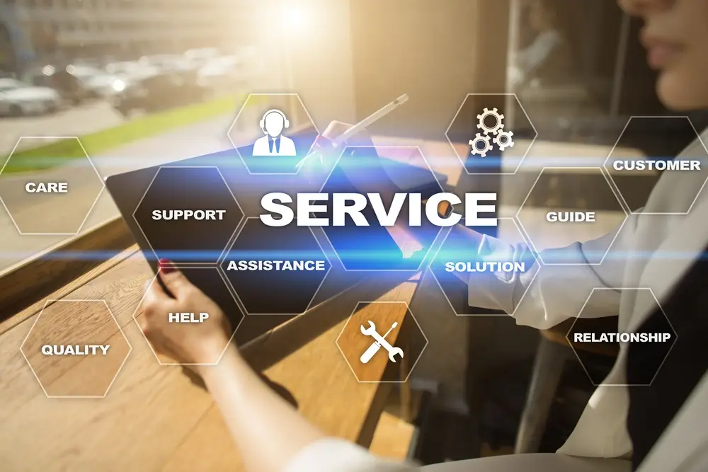 it solutions