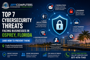 Cybersecurity Threats for Osprey, FL Businesses